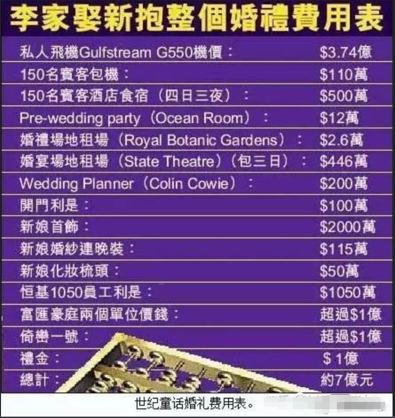 李兆基|香港首富李兆基：不是在生子，就是在生子的路上