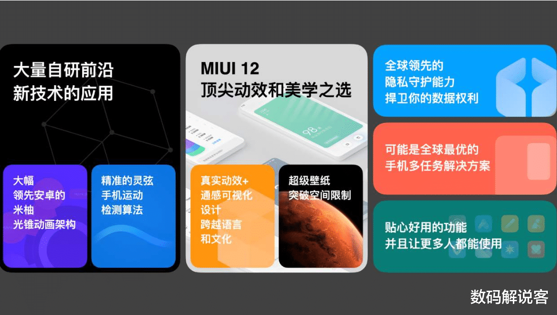 [小米科技]小米MIUI 12系统正式发布，华为EMUI始料未及，谷歌成为最大赢家