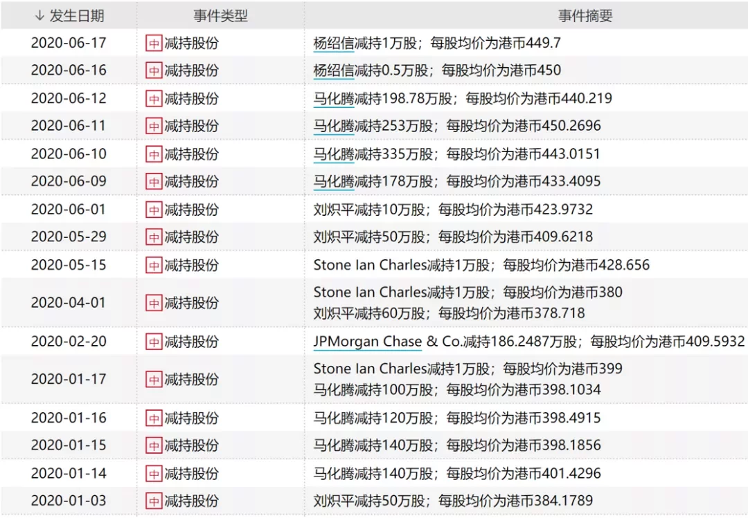 『光刻机』被骗了，现在是牛市
