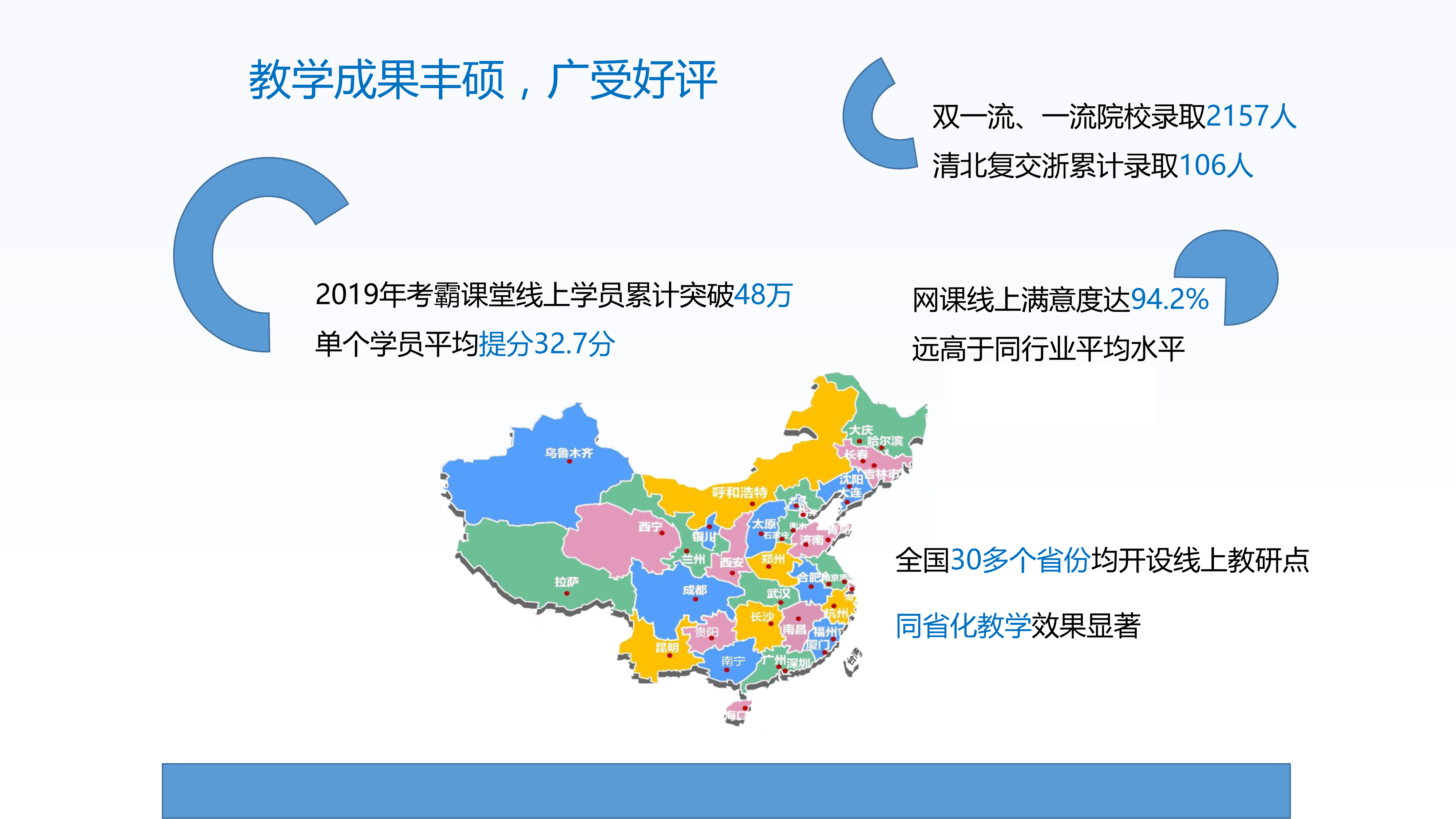 『』考霸课堂 | 遭遇新高考，2020届考生复读成难题？