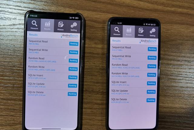 小米科技|最强天玑的“内斗”：真我X7 Pro、K30至尊版谁性能更好？