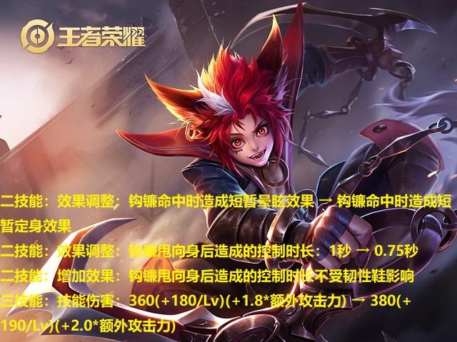 『貂蝉』王者荣耀“地震级”更新，8位英雄调整，老虎白起削弱，貂蝉增强