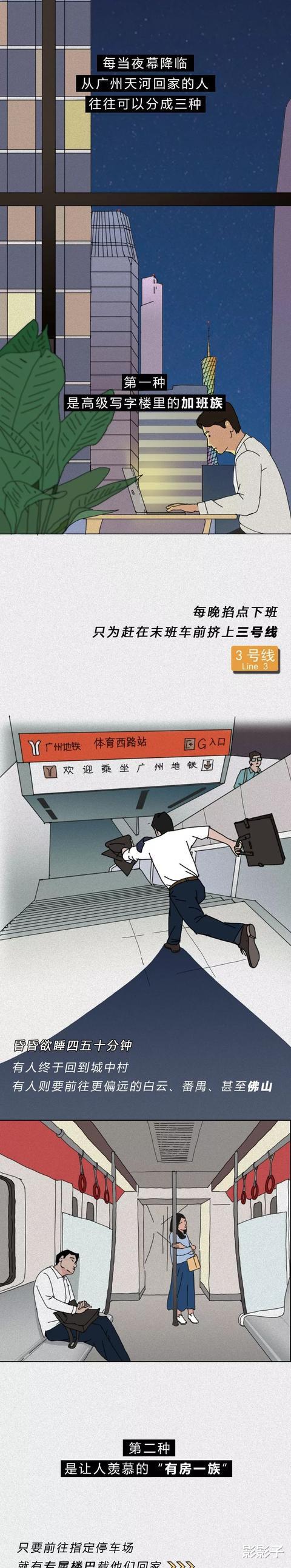 广州市:在广州大学生的真实生活。(漫画)
