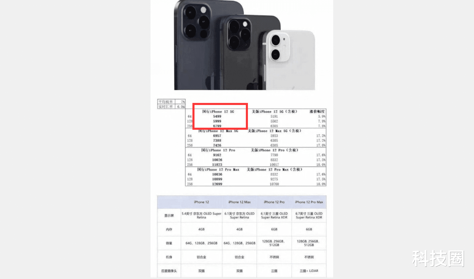 iphone12|iPhone 12系列售价曝光仅5499起，安卓旗舰将彻底被“击败”