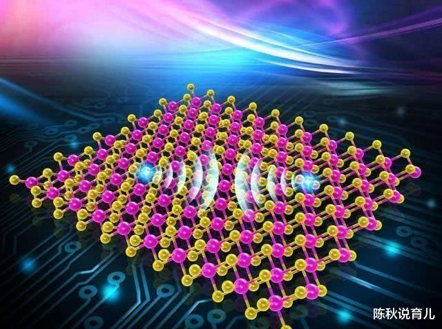 芯片@中国碳基芯片在物联网性能超群！荷兰ASML极紫外线光刻机拖延无用！