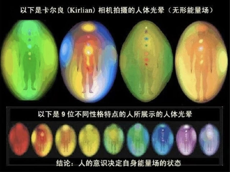 |浅谈物质世界与能量世界