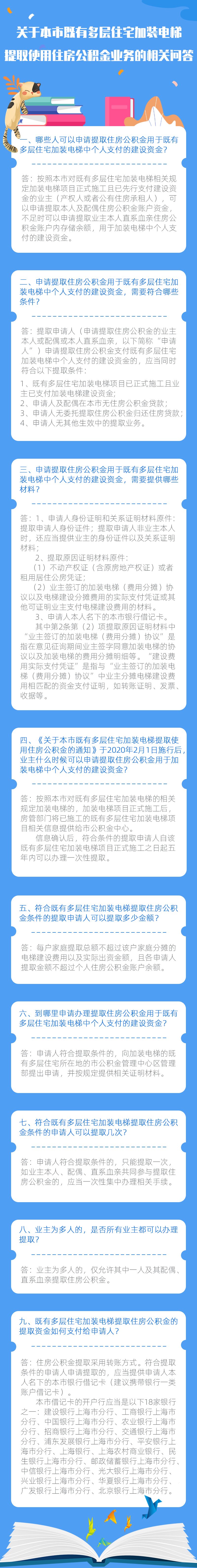 2月1日起，上海既有多层住宅加装电梯可提取使用公积金！热点问答在此→
