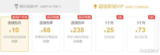 「爱奇艺」爱奇艺推“VVIP”, 付费用户还要被“薅”到什么地步？