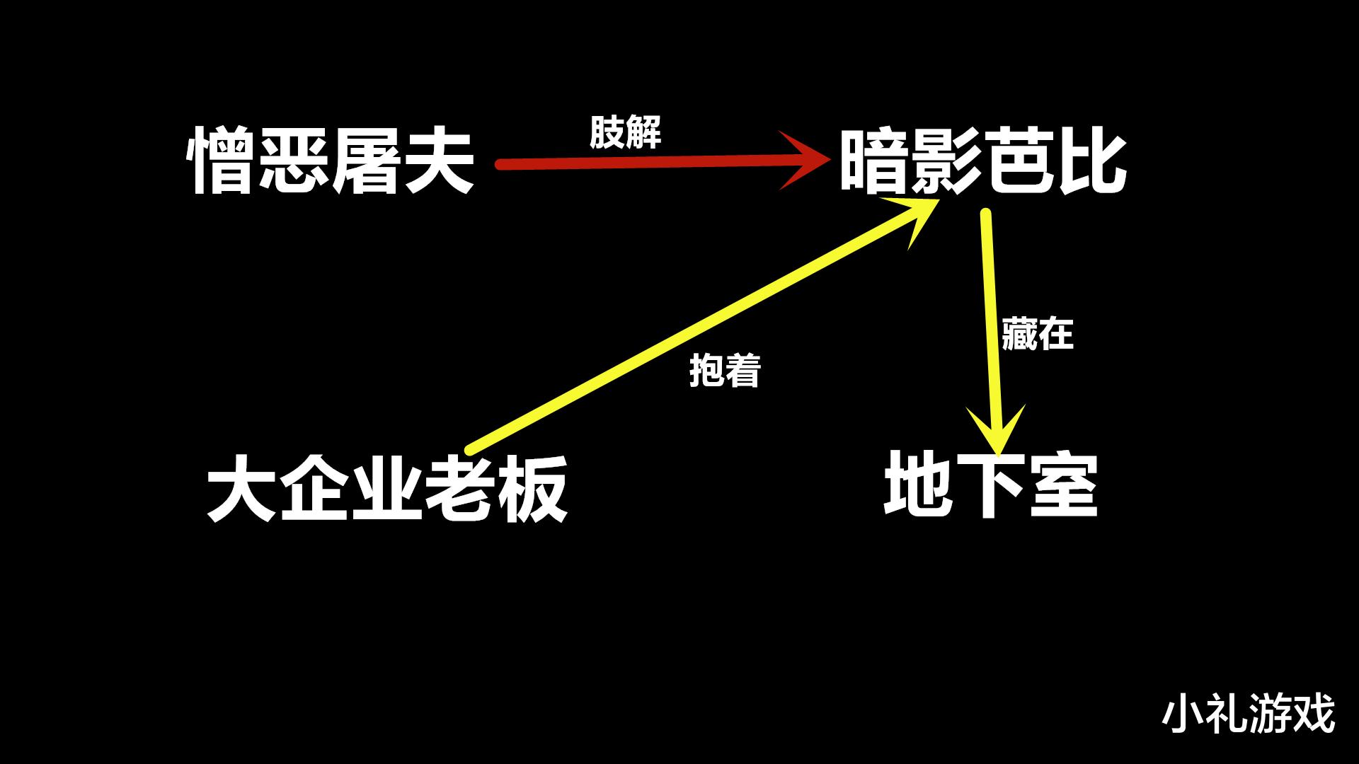 csol■CSOL暗影芭比到底发生了什么？身上到处都是缝补过的痕迹