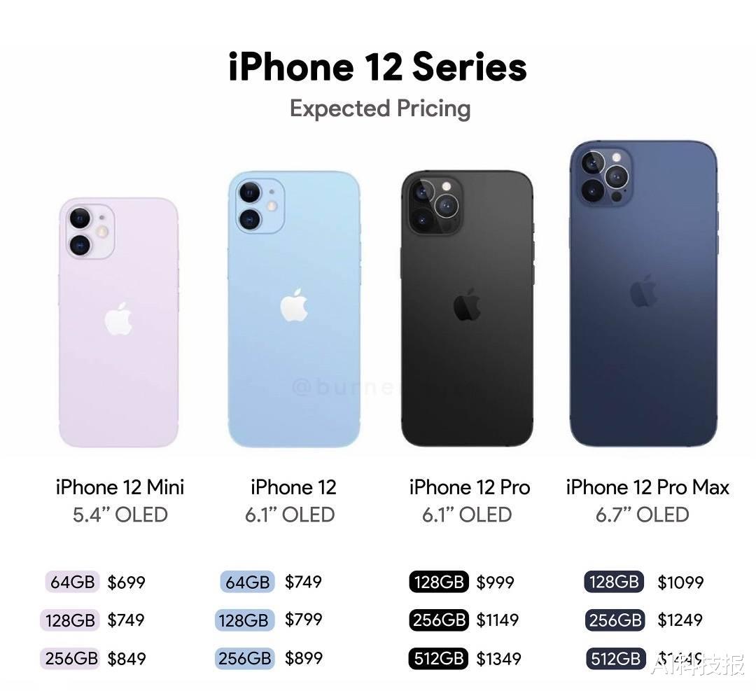 iphone12|iPhone12还未发布，商家已经摆出宣传海报，祖传刘海都没了