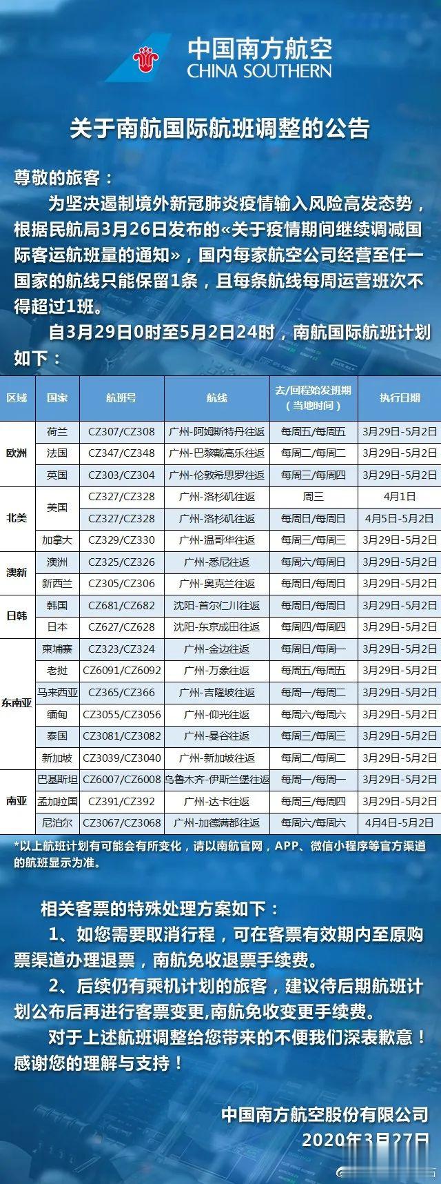 ##重大变化！今起执行！