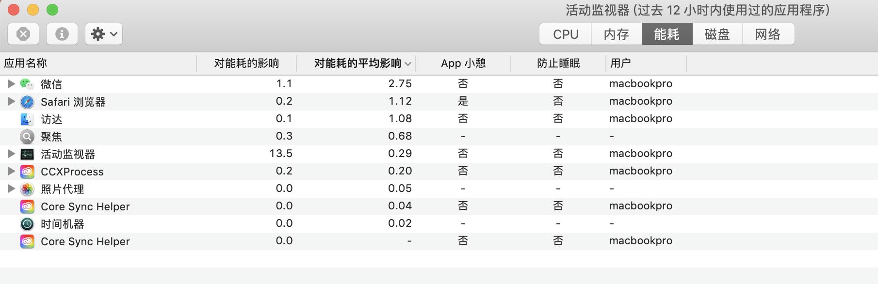 ar眼镜|Mac的10个必备小技巧⑥，教你如何将复杂的步骤简单化