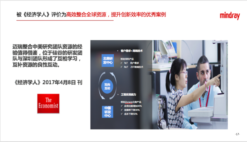 华为|从“三无”公司到市值超4000亿，医疗界“华为”凭什么？