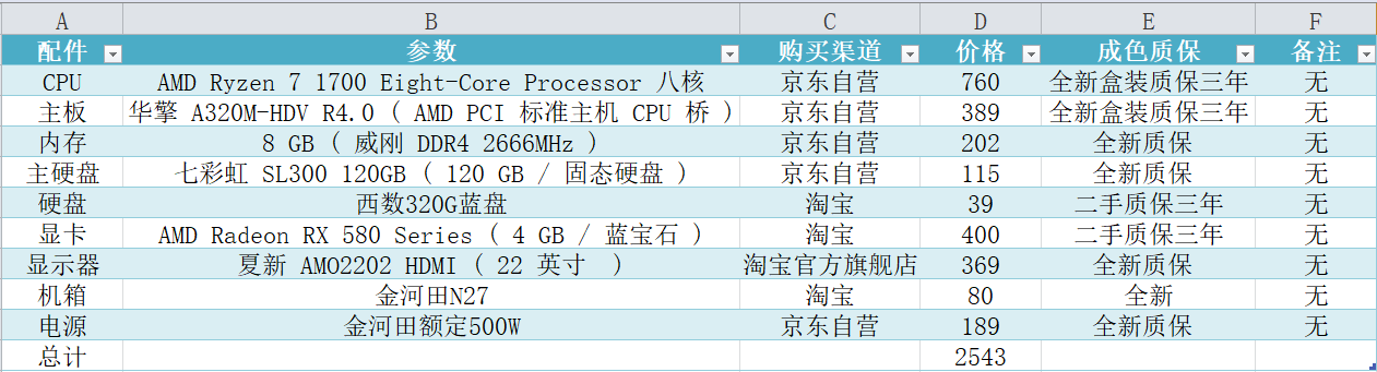 跑分■2500组装一台跑分30W的电脑，我来讲述一下亲身体验！