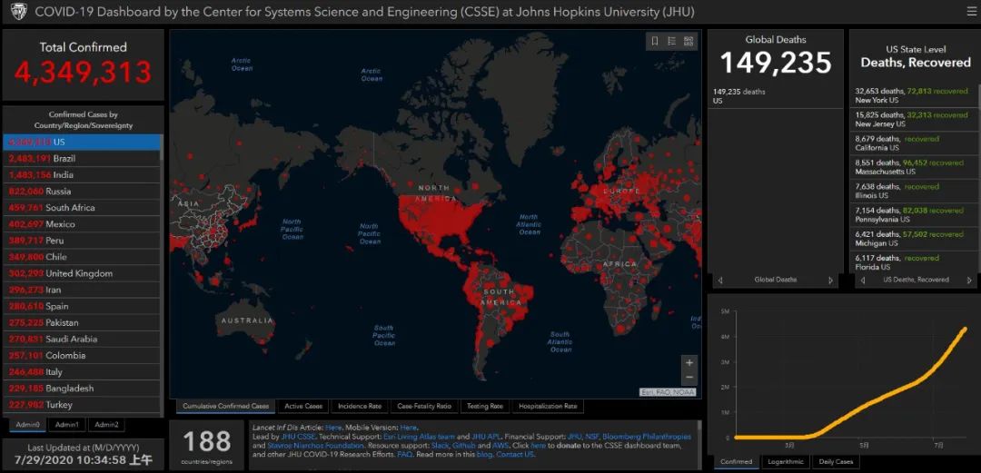 威廉|终于！美国承认了