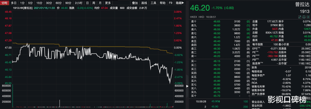 郑爽|郑爽代孕事件震碎三观，哪些影视剧可能被封杀？佟大为肯定很想哭
