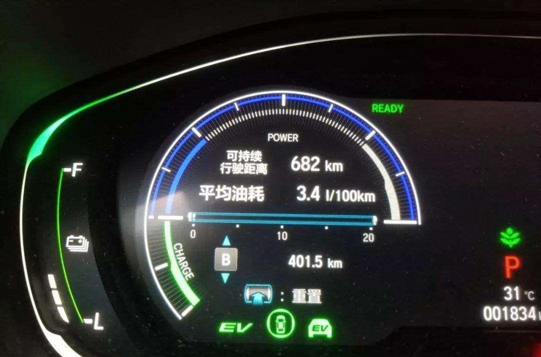 起亚K5|百公里油耗多少才算省油车？多过这个数，基本上就是“油老虎”