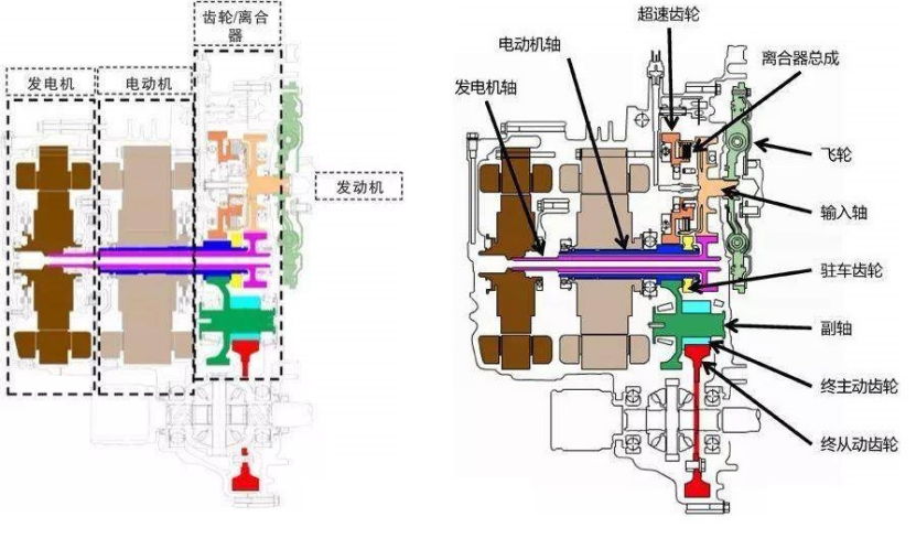 日产|2020沃德十佳发动机出炉：这三款机头，20万内就能买到