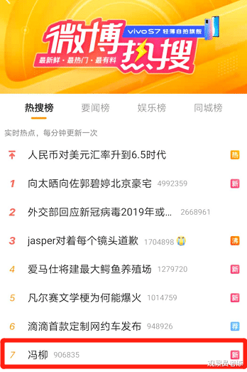 融资|A股再现罕见割裂：领先指数的生命线不能失守 这两天或有大变局