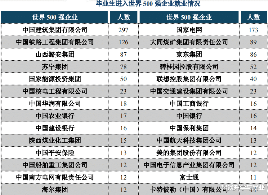高校:国内最心酸的211,历经12次更名,拥有2个A+学科,却经常被低估!