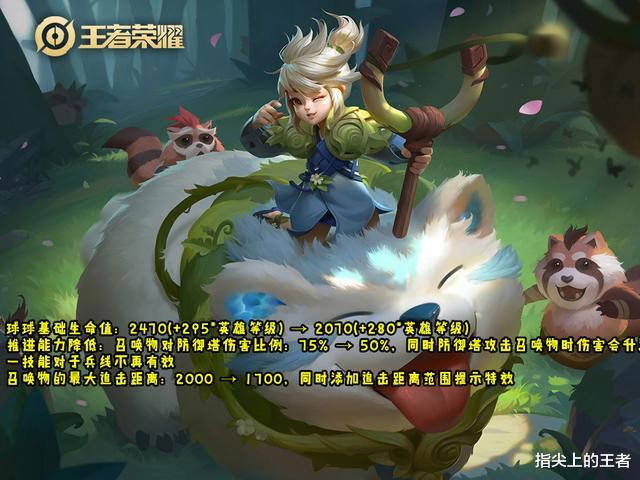 阿古朵|王者荣耀神秘商店上线，典韦增加新皮，7个英雄调整，阿古朵凉了