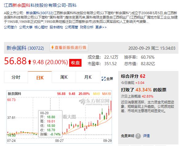 A股|只有5450亿！A股，凛冬已经来临，机构随时将亮出镰刀