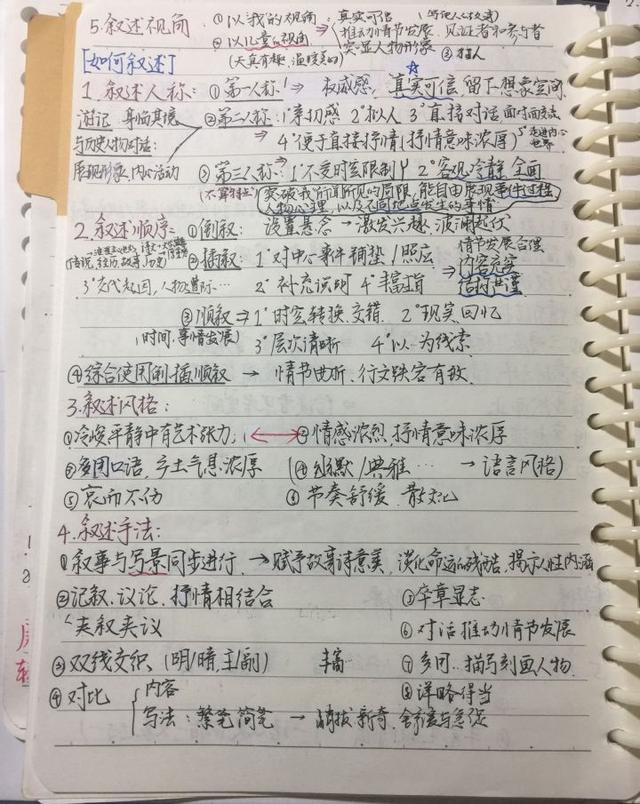 学霸|高考语文146，总分725获高考状元，她的学习方法值得借鉴