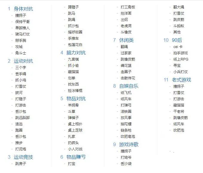 |小时候玩的游戏，谁还记得这叫什么游戏