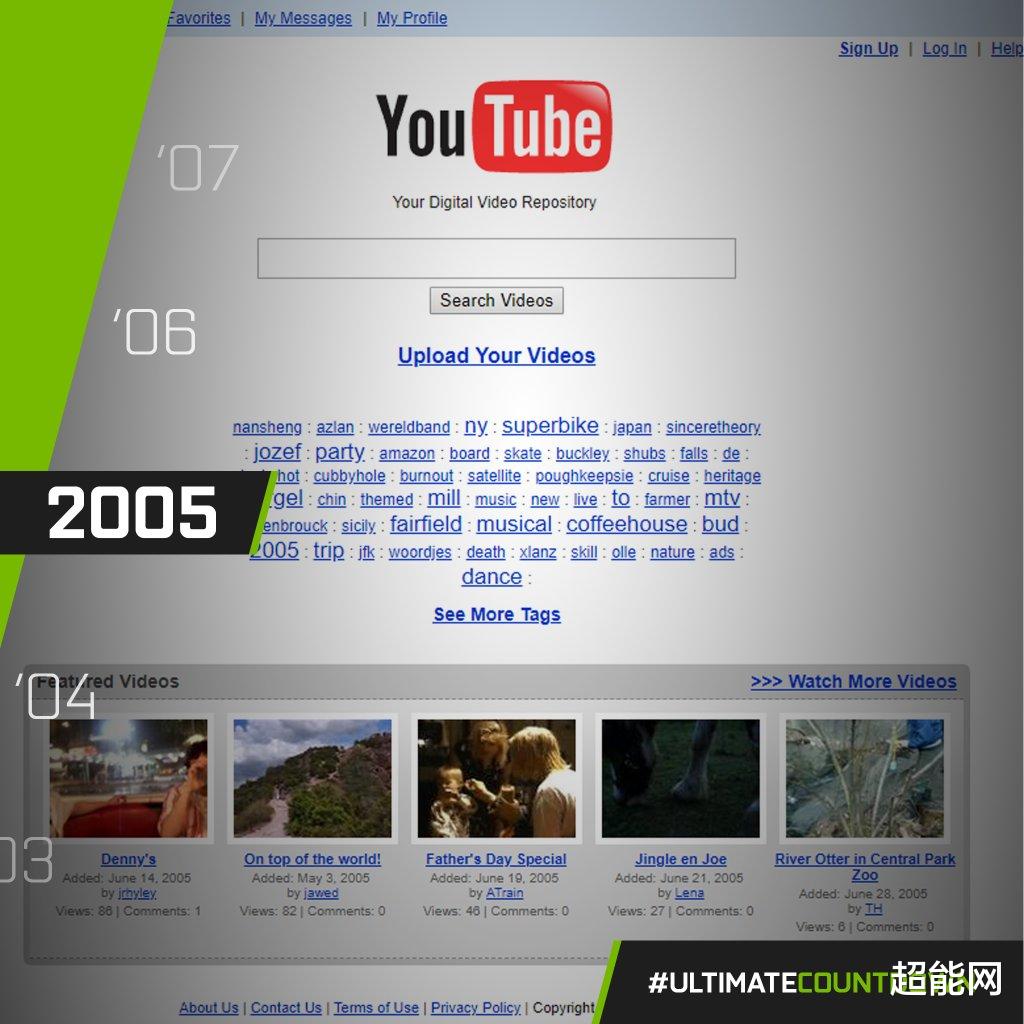 GeForce|从1999到2020:来自GeForce官方推特的21年回顾