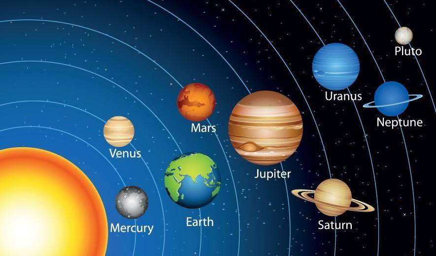 太阳系|地球绕太阳一周就有四季的变化，那太阳系绕银河系是否也有变化？