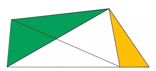 初中数学@初中数学丨动点最值问题19大模型+例题详解,彻底解决压轴难题