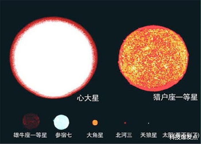 [太空]NASA在地球60亿公里外，拍到一张照片，看到地球都沉默了！