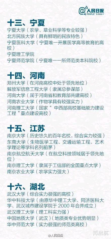 大学|重点！人民日报整理的31省市最好的前5名大学名单，考生速收藏