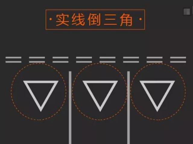 老司机|又一交通标志难倒老司机，看不懂三角地标，趁早别摸方向盘