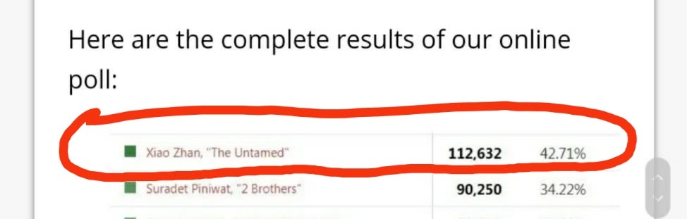 陈情令获亚洲电视剧大奖！肖战王一博官宣微博之夜，想低调都不行