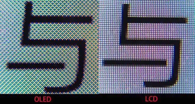 『液晶显示器』LCD和OLED屏幕原来差距这么大?到底该选谁,看完你就明白了!