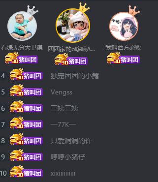 一条小团团|我只是个打工仔!小团团爆火背后,公会为其刷了1000W?