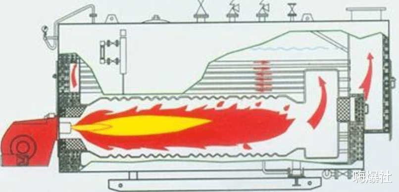 石油|警惕!中国要做好被断供石油准备,美啥事都能干出来