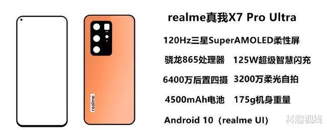小米科技|小米的日子难过了，骁龙865+120Hz+125W闪充，9月1日发布！