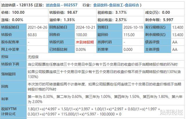 中签率|别错过！中签率45%新债刚出炉，今天又有溢价22%打新！