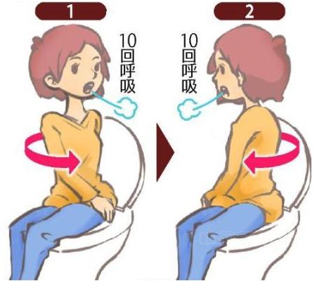 「」便秘痛苦拉不出?教你几个小方法,简单实用,助你排便顺畅