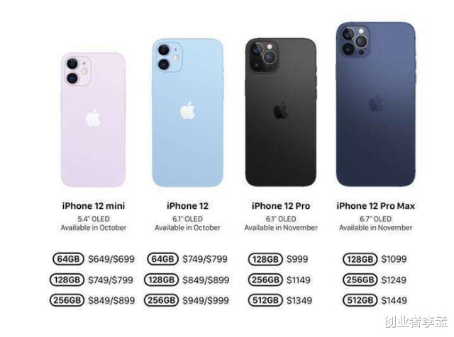 苹果|苹果真狠，为了给iPhone12Pro让路，竟然停售iPhone11Pro系列