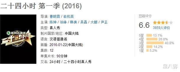 青春环游记|爷青结?《青春环游记》评分都能拿7.1了,大换血把节目救回来了