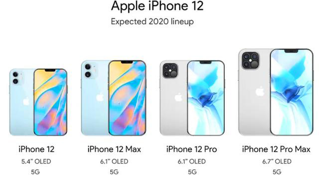 iPhone▲为什么iPhone一直以来都是1200万像素一直不升级呢？