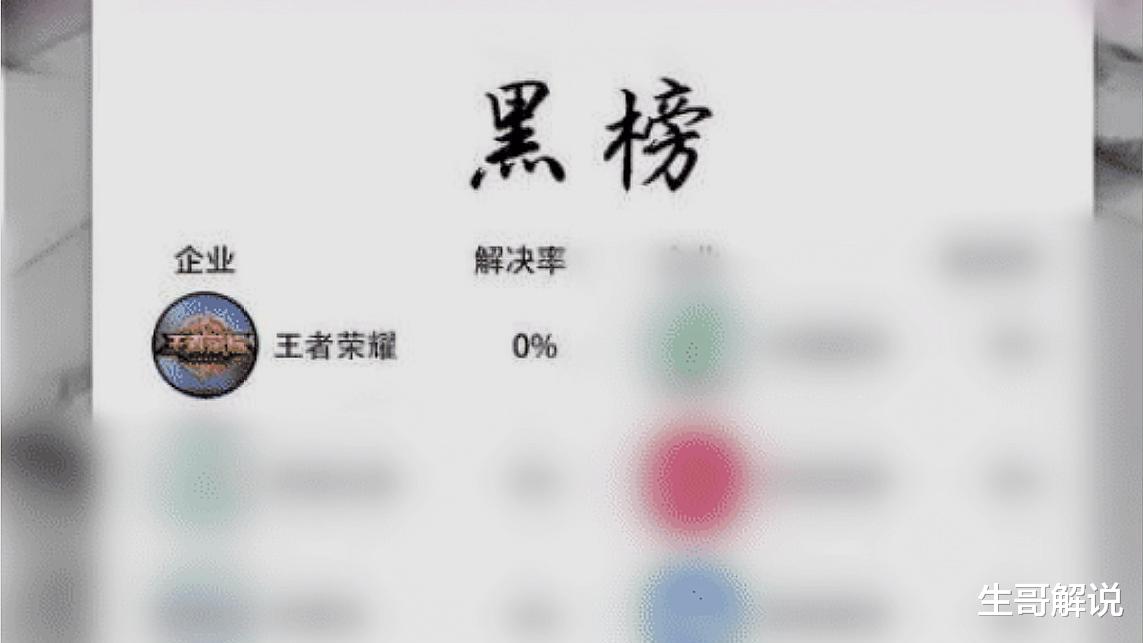 王者荣耀|王者荣耀：神秘商店事件被玩家投诉到消协，要求按支付方式退款！