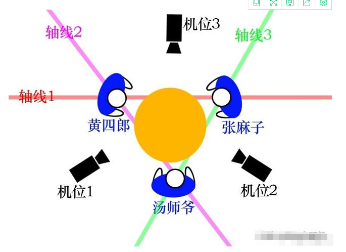 姜文|你所不知道的《让子弹飞》背后：周润发不高兴，姜文向制片人服了软