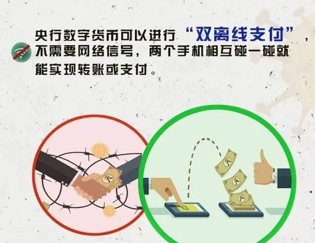 数字货币|马云也无可奈何！新型支付方式终于来了，微信支付宝只能接受现实