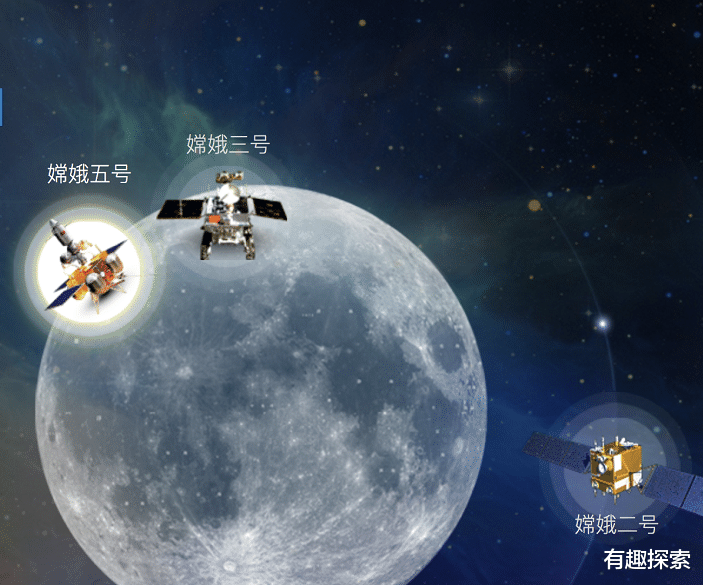 嫦娥五号■进入倒计时！中国火星探测器、嫦娥五号、中国空间站发射时间定了