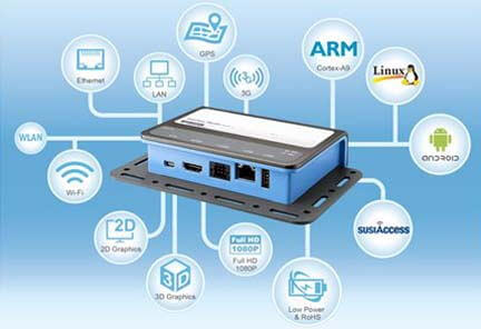 红米手机|实时嵌入式系统简介