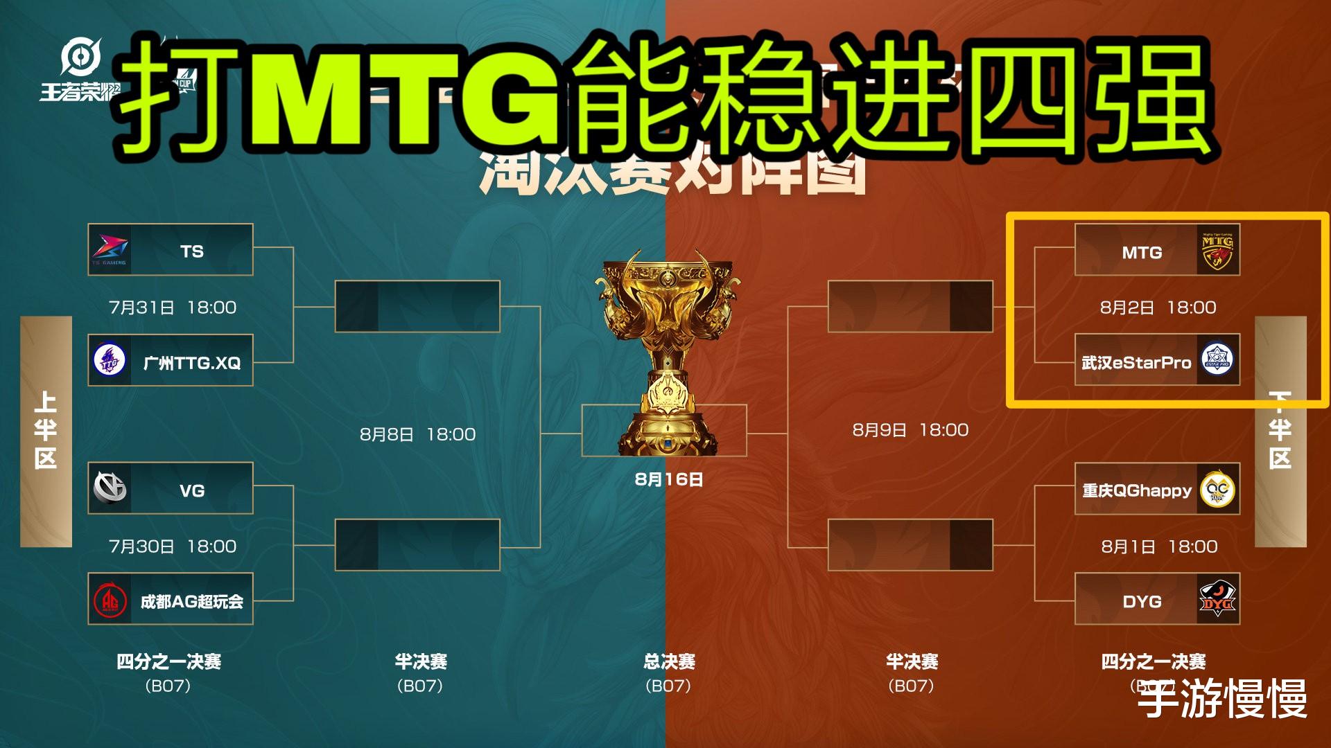 猫神|eStar输了全员“笑嘻嘻”，打境外队稳4强，猫神发文：纯属梦游